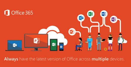Office-365-Business-Premium