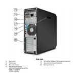 HP-Z6-Tower-G4-Rear