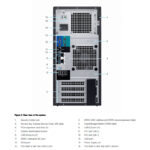Dell-PowerEdge-T140-Back-Detail